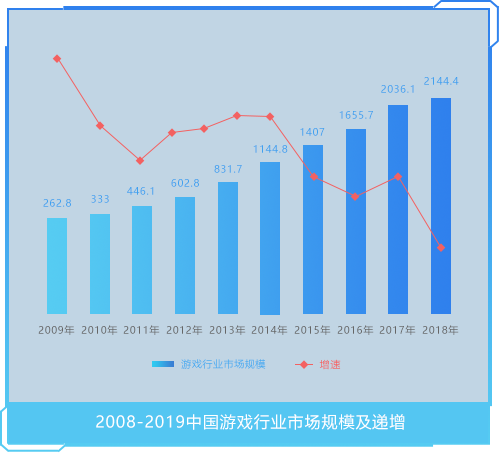 九游娱乐
